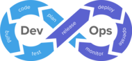 DevOps